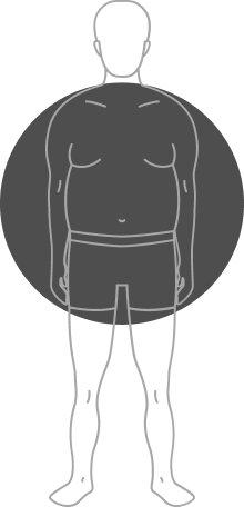 Kreis
